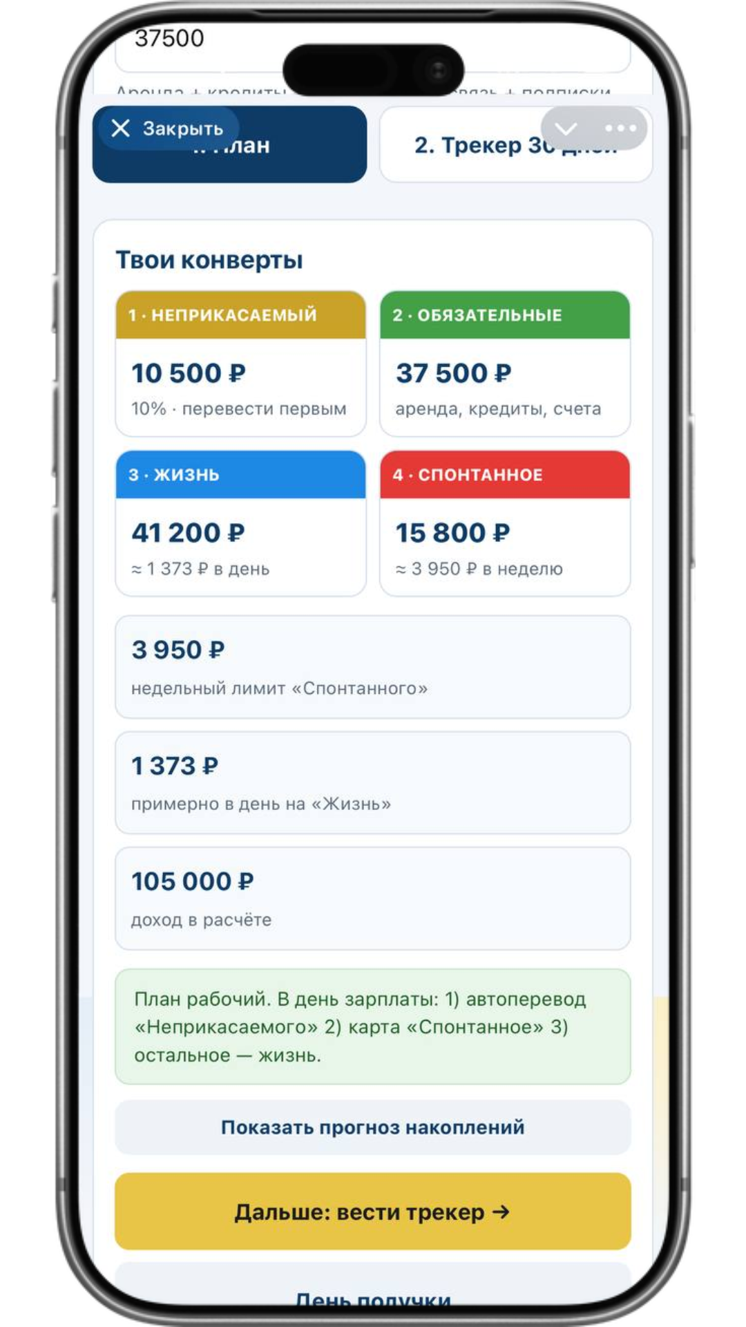 Telegram: четыре конверта по зарплате