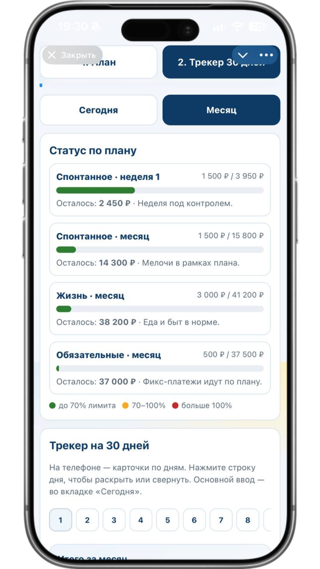 Telegram: Месяц — статус по плану